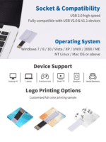 Credit Card Pendrive