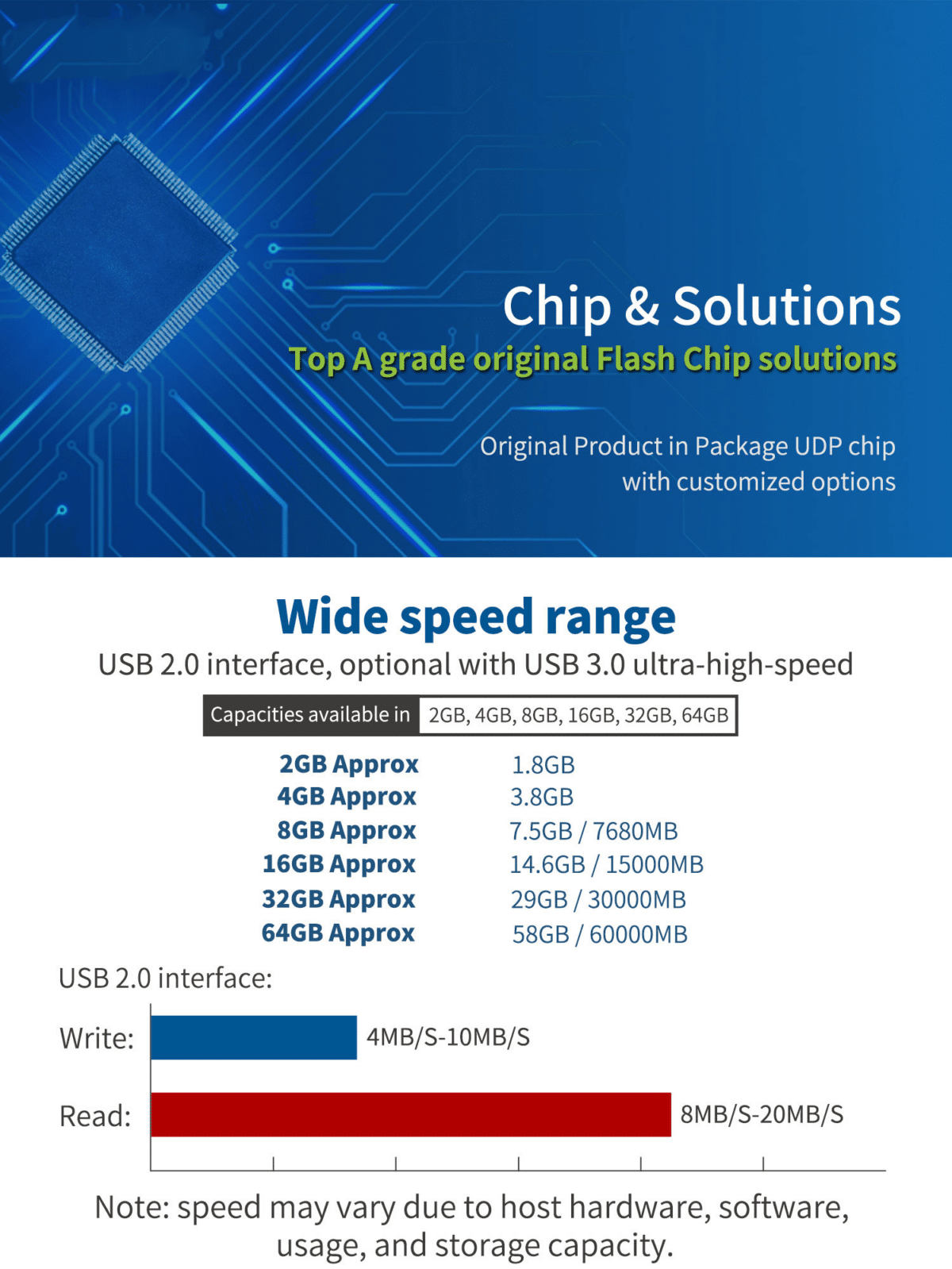 Portable Flash Drive