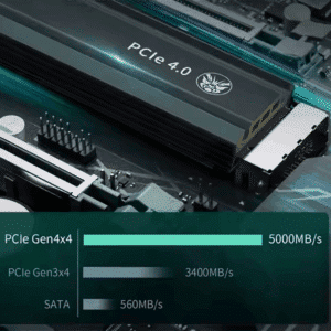 Wholesale SSD Drives M2 Nvme 2280 High Speed Internal Solid State Drive