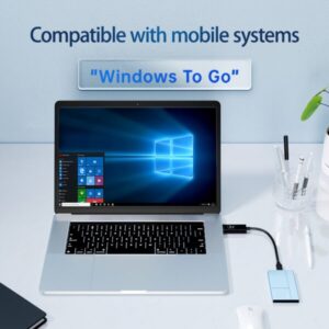 Custom Hard Drive External PSSD Drives for Sale