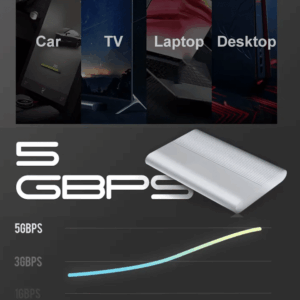 High-Capacity Storage Solution External HDD Multimedia Storage