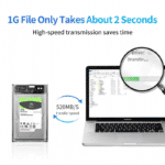HDD Case for SSD High Performance Hard Disk for Desktop and PC