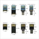 Wholesale High Quality Pendrive USB Premium Grade Chips Supply