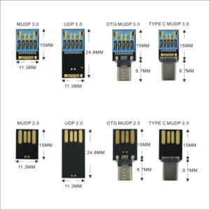 Wholesale High Quality Pendrive USB Premium Grade Chips Supply