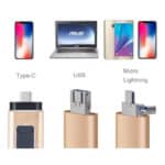 iPhone-iOS USB