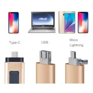 iPhone-iOS USB