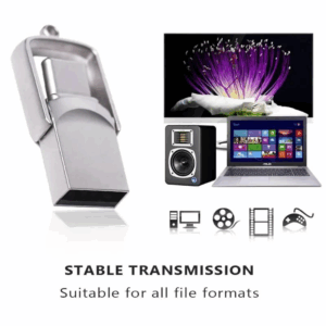 Flash Drive Rotation Flash