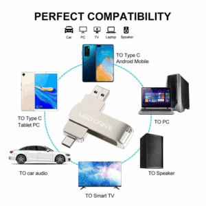 2-in-1 USB Rotatable USB